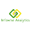 Infowise Analytics Marketing Agency Logo